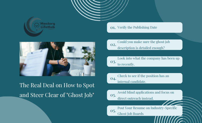 The Real Deal on How to Spot and Steer Clear of "Ghost Job"